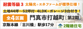 門真市打越町（第2期）
